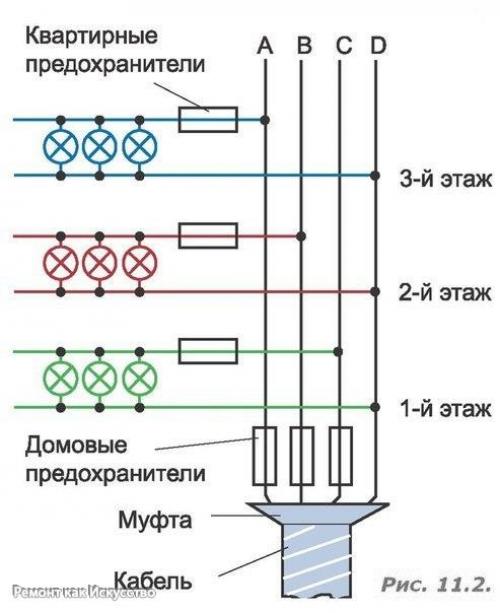 Полезная информация - трёхфазные и однофазные сети - сходство и различия. 02 Полезная информация - трёхфазные и однофазные сети - сходство и различия. 02