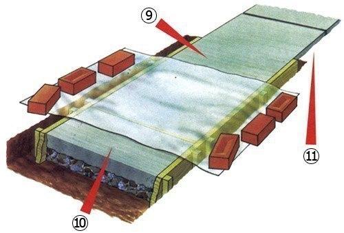 Бетонирование садовой дорожки. 03