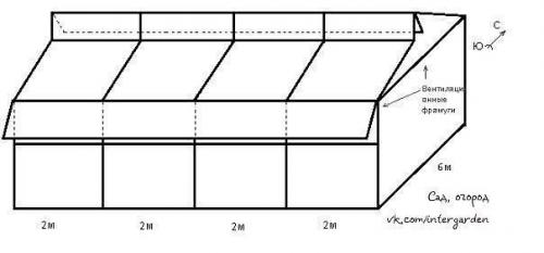 Мы строим теплицы по методике митлайдера. 03 Мы строим теплицы по методике митлайдера. 03