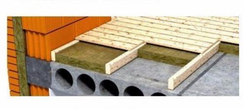 Мы утепляем пол в загородном доме. 02