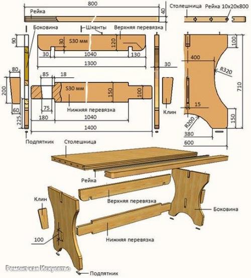 Мебель для бани и сауны своими руками - как сделать полки, скамьи и стулья. 01