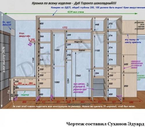 Полезная подсказка для тех, кто планирует гардеробную систему. 01