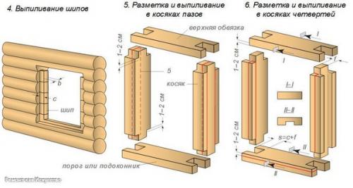 Установка пластиковых окон в деревянном доме. 02 Установка пластиковых окон в деревянном доме. 02