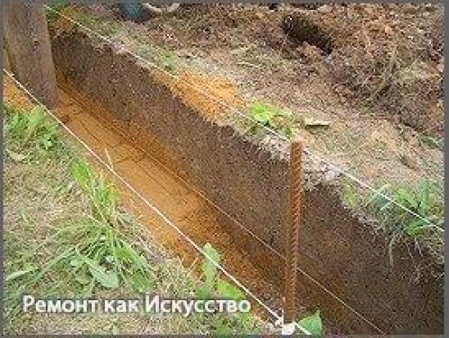 Ленточный фундамент своими руками. 03 Ленточный фундамент своими руками. 03