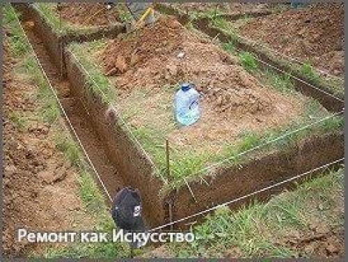 Ленточный фундамент своими руками. 02 Ленточный фундамент своими руками. 02