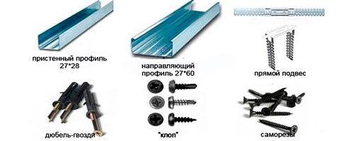 Как обшить гипсокартоном стены: пошаговая инструкция. 06 Как обшить гипсокартоном стены: пошаговая инструкция. 06