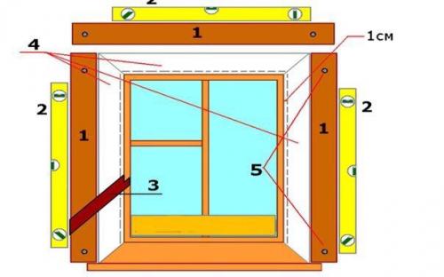 Откосы на окна своими руками. 01