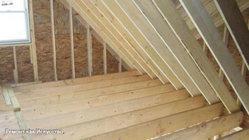 Висячие стропила: разновидности, монтаж. 06 Висячие стропила: разновидности, монтаж. 06