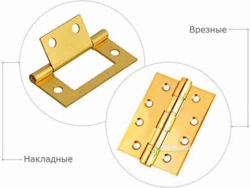 Как разобраться в многообразии видов дверных петель. 01