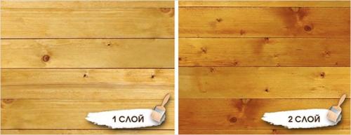 Как правильно защитить и покрасить фасад деревянного дома. 01