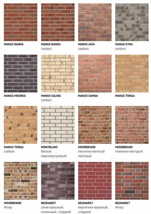 Клинкерная плитка в современном интерьере - особенности и варианты использования. 01