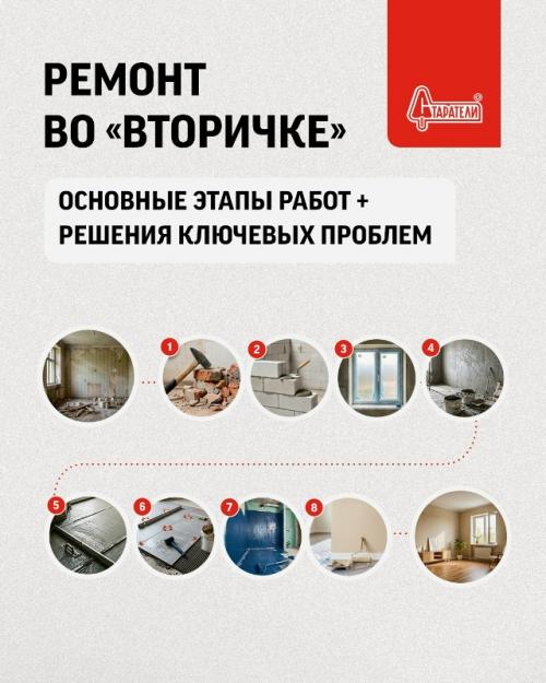 Памятка от 