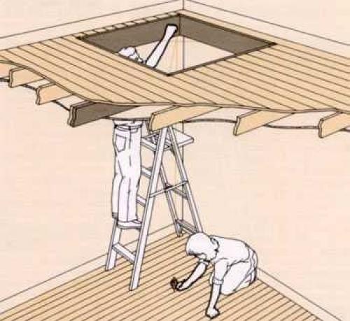 Мы экономим место: складные и винтовые лестницы. 03 Мы экономим место: складные и винтовые лестницы. 03