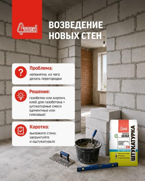 Памятка от Старателей: основные этапы работ при ремонте во вторичке. 02