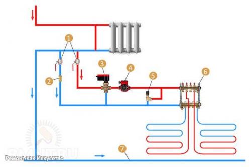 Схемы систем отопления в частном доме: фото, советы мастера. 09