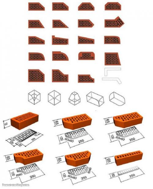 Где применяют клинкерный кирпич? 05