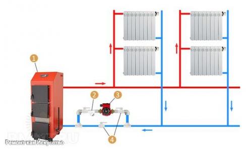 Схемы систем отопления в частном доме: фото, советы мастера. 03