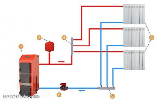 Схемы систем отопления в частном доме: фото, советы мастера. 06