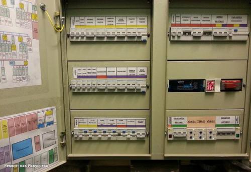 Электрощиты: правила сборки. 01