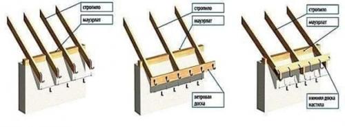 Монтаж водостоков после покрытия крыши. 02 Монтаж водостоков после покрытия крыши. 02