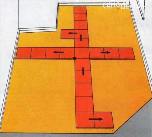 Инструкция по укладке плитки на пол. 02 Инструкция по укладке плитки на пол. 02
