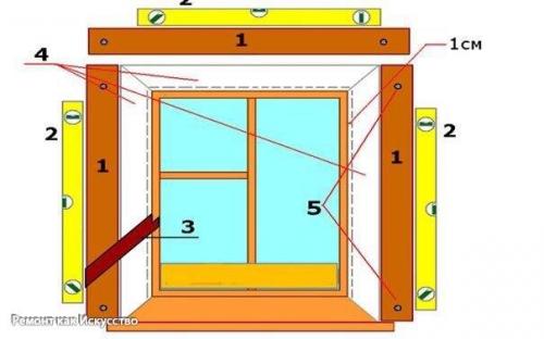 Откосы на окна своими руками. 01