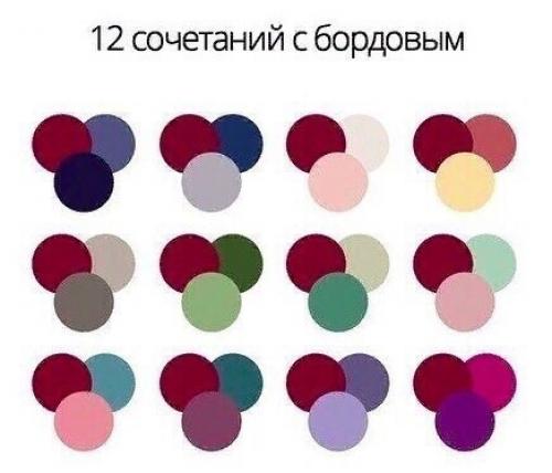 Хорошая шпаргалка по сочетанию цветов. 04