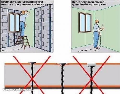 Как обшить гипсокартоном стены. 02