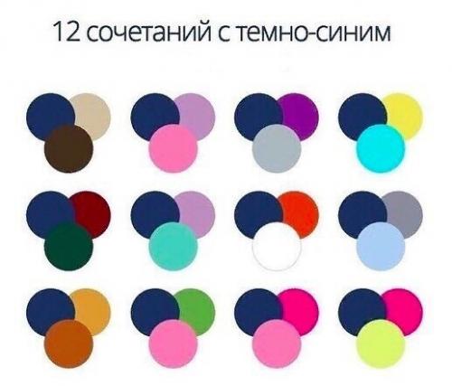 Хорошая шпаргалка по сочетанию цветов. 02