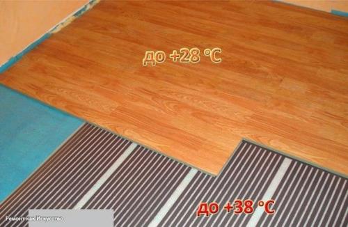 Электрический тёплый пол под ламинат и линолеум на деревянный пол. 01 Электрический тёплый пол под ламинат и линолеум на деревянный пол. 01