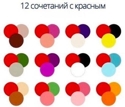 Хорошая шпаргалка по сочетанию цветов. 05