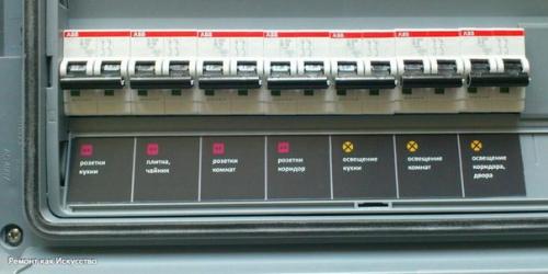 Электрощиты: правила сборки. 07