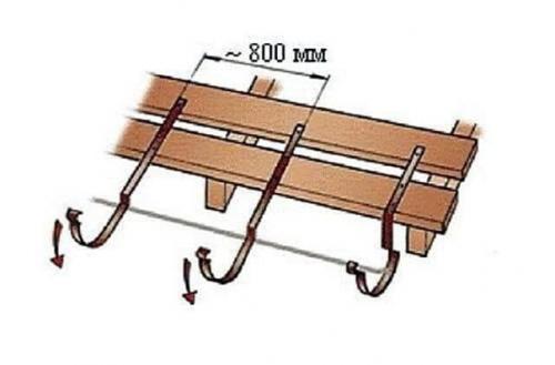 Монтаж водостоков после покрытия крыши. 03 Монтаж водостоков после покрытия крыши. 03