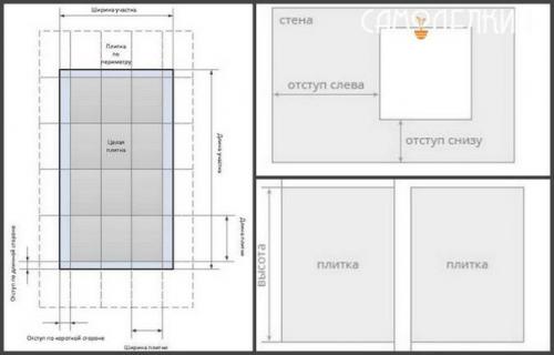 Инструкция по укладке плитки на пол. 03 Инструкция по укладке плитки на пол. 03