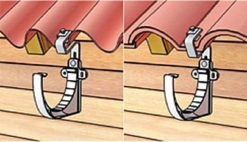 Монтаж водостоков после покрытия крыши. 05 Монтаж водостоков после покрытия крыши. 05