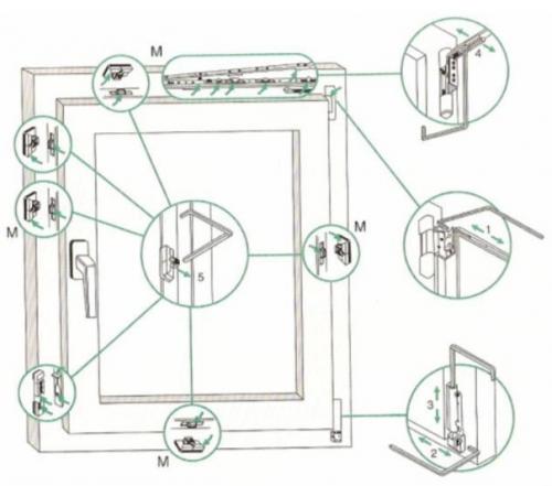 Ремонт пвх окон своими руками. 04