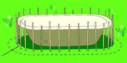 Пруд из старой ванны. 01 Пруд из старой ванны. 01