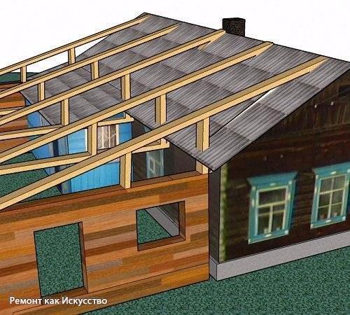 Пристройка к дому своими руками. 05 Пристройка к дому своими руками. 05