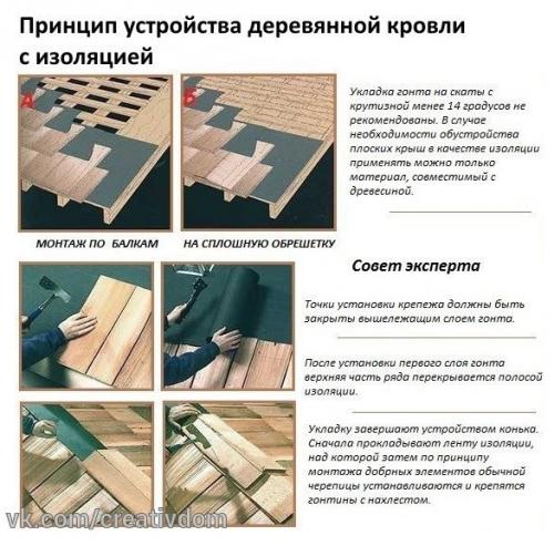 Деревянная кровля своими руками. 02 Деревянная кровля своими руками. 02