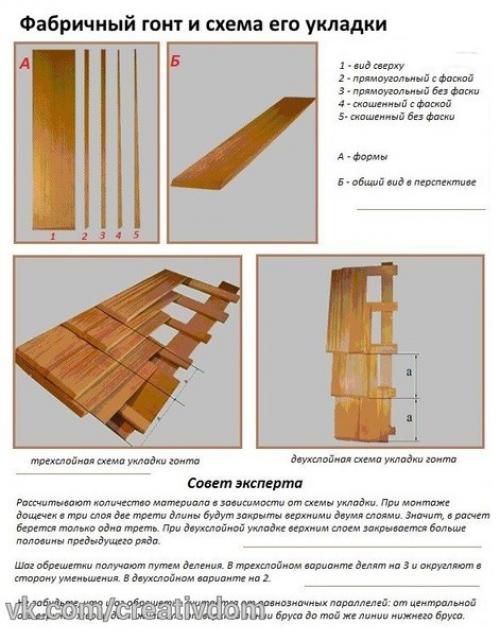 Деревянная кровля своими руками. 06 Деревянная кровля своими руками. 06