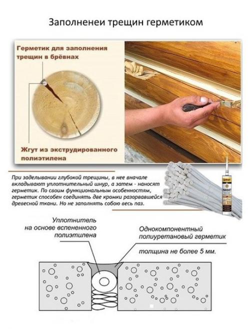 Трещины в бревнах (брусьях) сруба, профилактика. 03