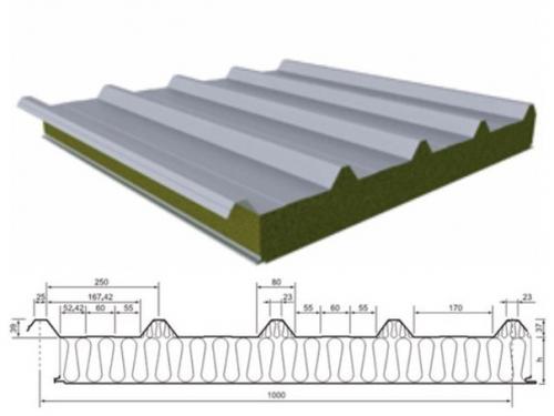 Что такое кровельные сэндвич - панели и как их выбрать? 03 Что такое кровельные сэндвич - панели и как их выбрать? 03