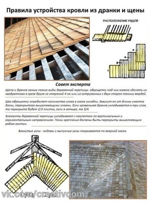 Деревянная кровля своими руками. 04 Деревянная кровля своими руками. 04