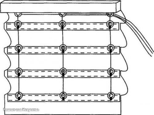 Как сшить римскую штору. 04