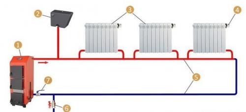 Система отопления дома Ленинградка. 03