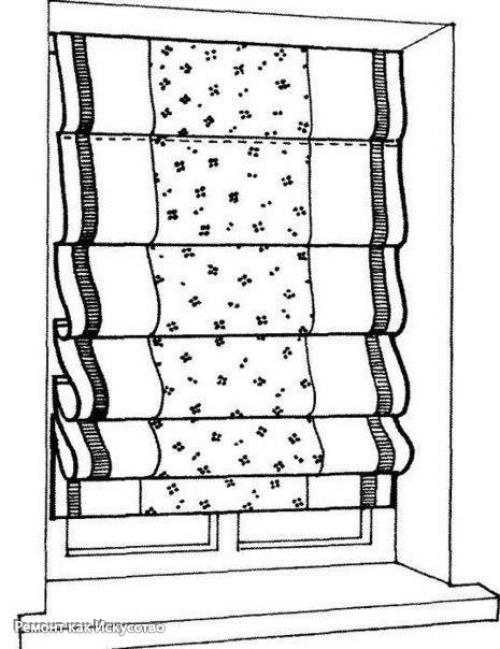 Как сшить римскую штору. 05