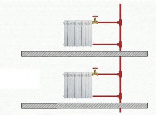 Система отопления дома Ленинградка. 02