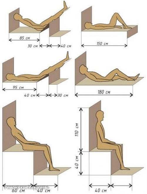 Как устроена русская баня. 03 Как устроена русская баня. 03