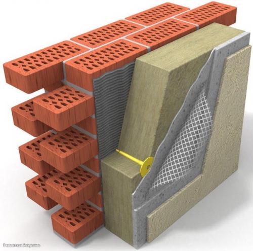 Устройство композиционного штукатурного фасада. 01