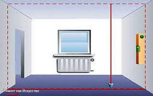 Стены и перегородки из гипсокартона. 06